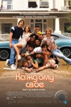 Каждому своё / Everybody Wants Some!! (2016) BDRip