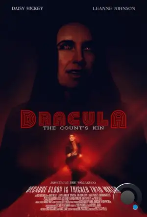 Дракула: Род Графа / Dracula: The Count's Kin (2024)